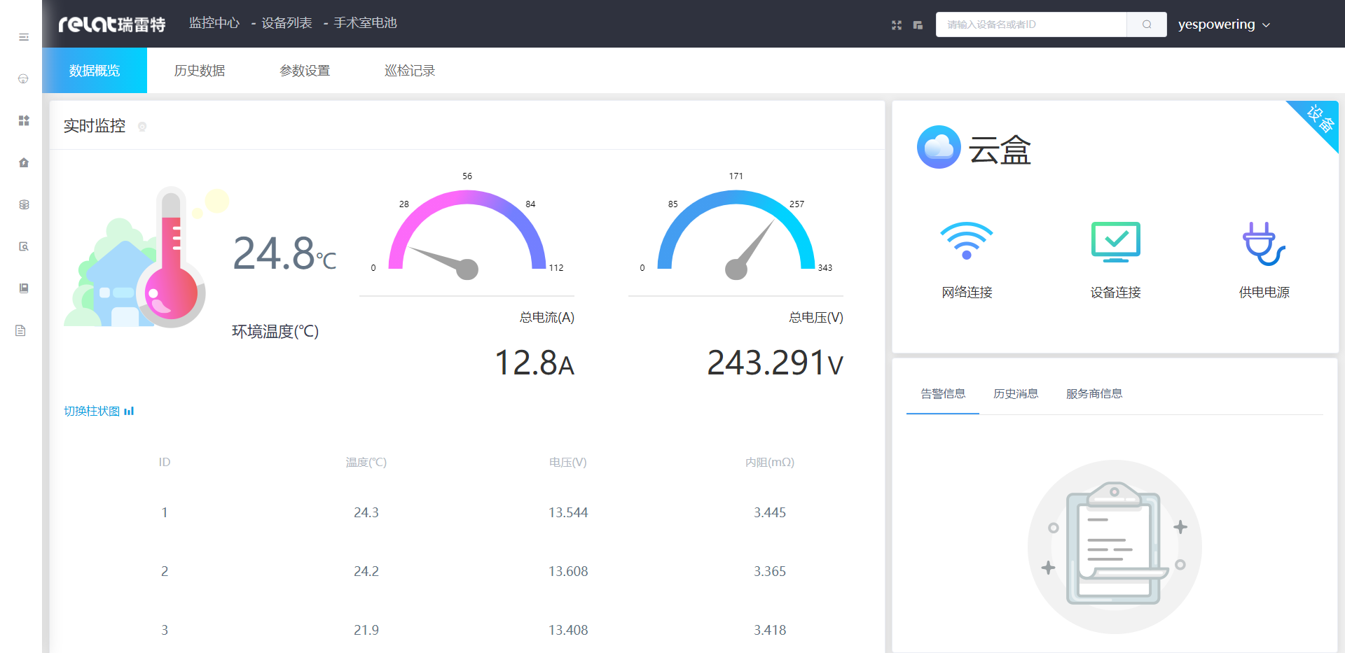 T2瑞联智云模块