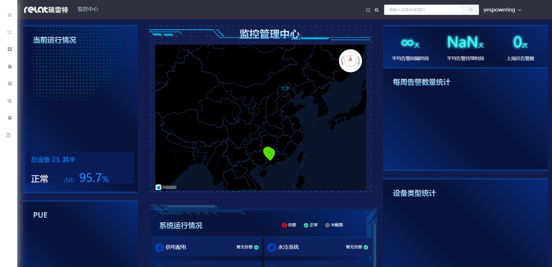 T2瑞联智云模块