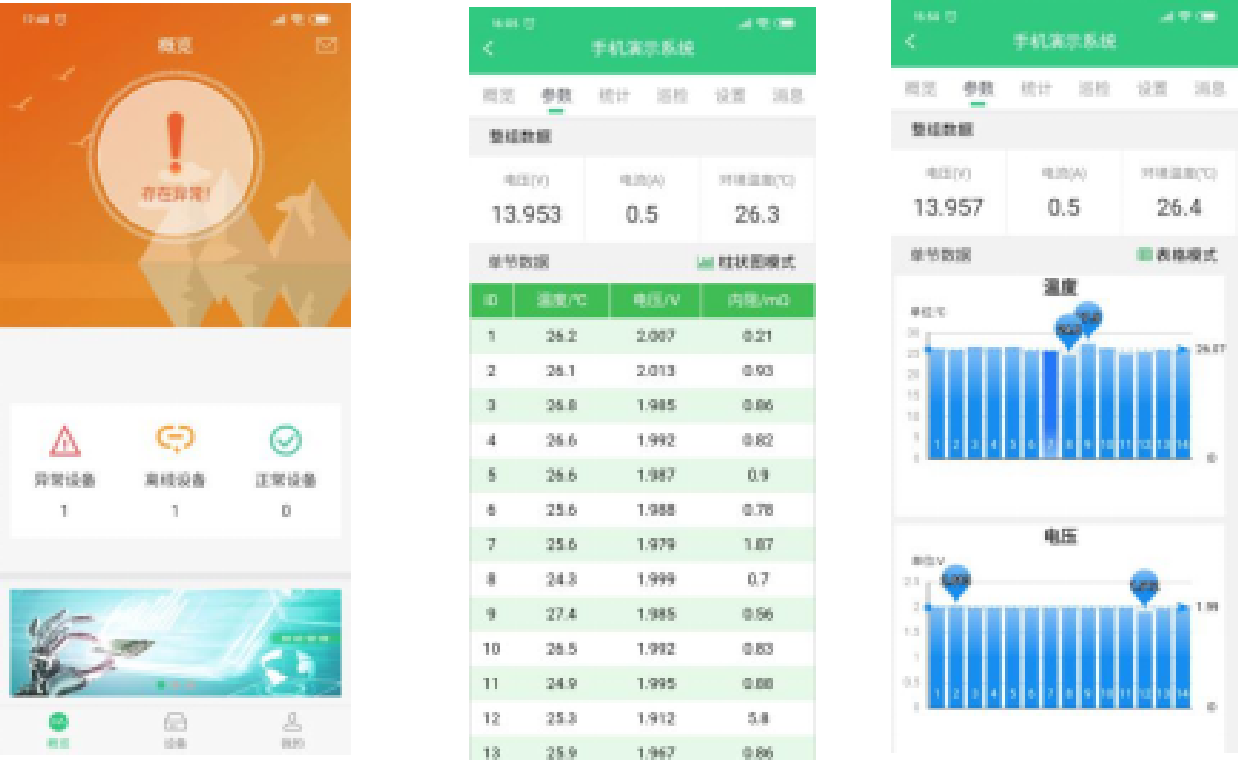 T2瑞联智云模块
